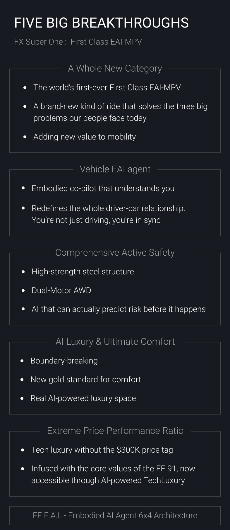 FX Super One: First Class EAI‑MPV